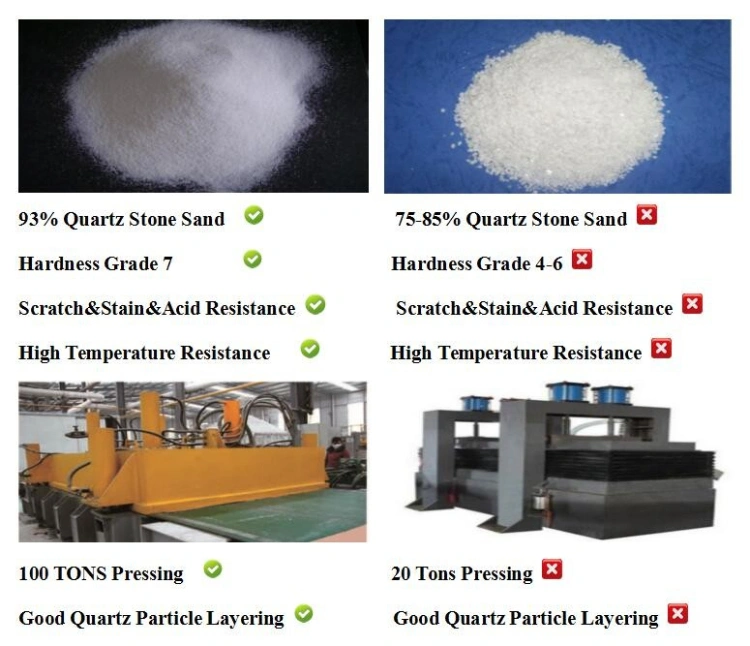 Artificial White Crystal Quartz Slabs Price for Sale